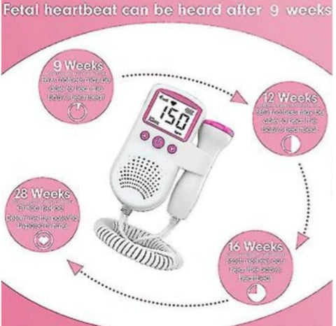 Baby Heart Rate Monitor