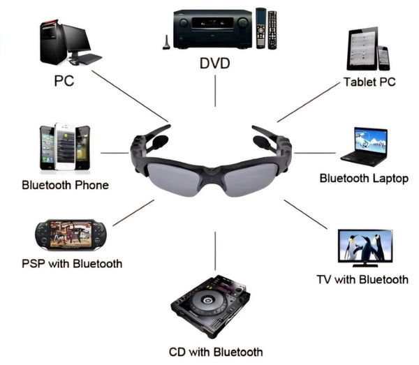 Bluetooth Headset Sunglasses