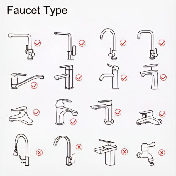 Expanding Faucet