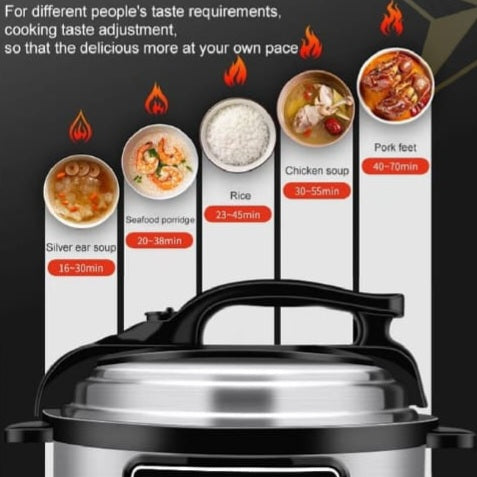 Silvercrest Electric Pressure Cooker