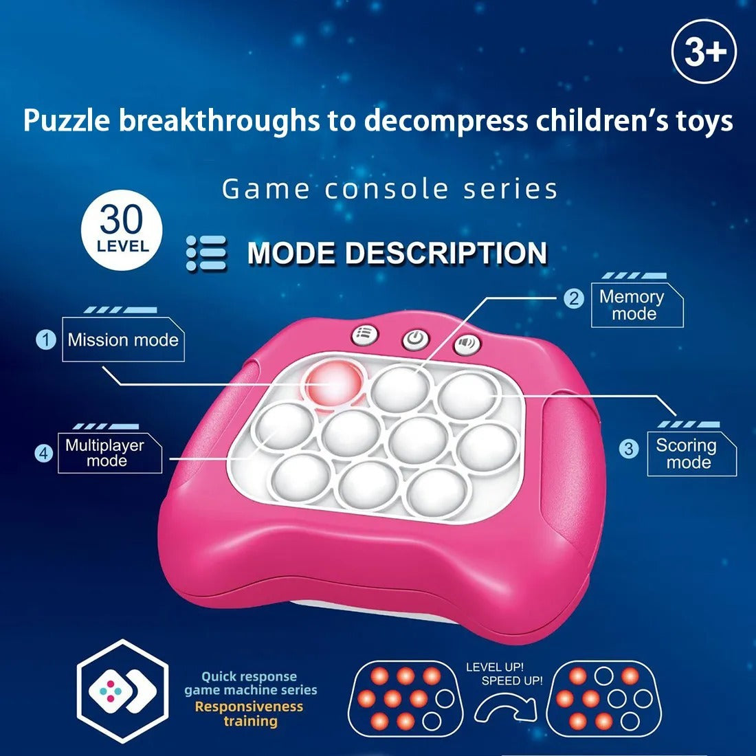 Fast Push Interactive Game Console – Elevation