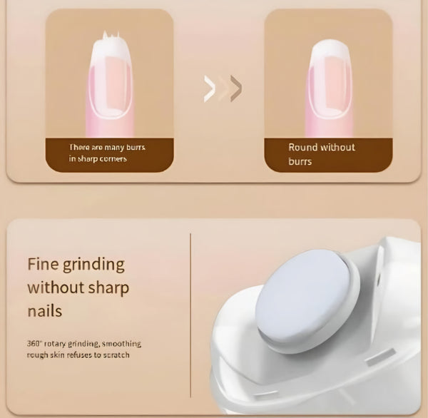 Electric Nail Clipper