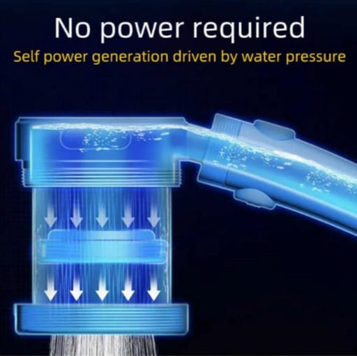 LED Shower Head