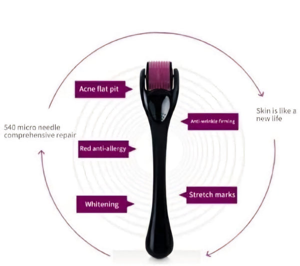 Skin Roller System