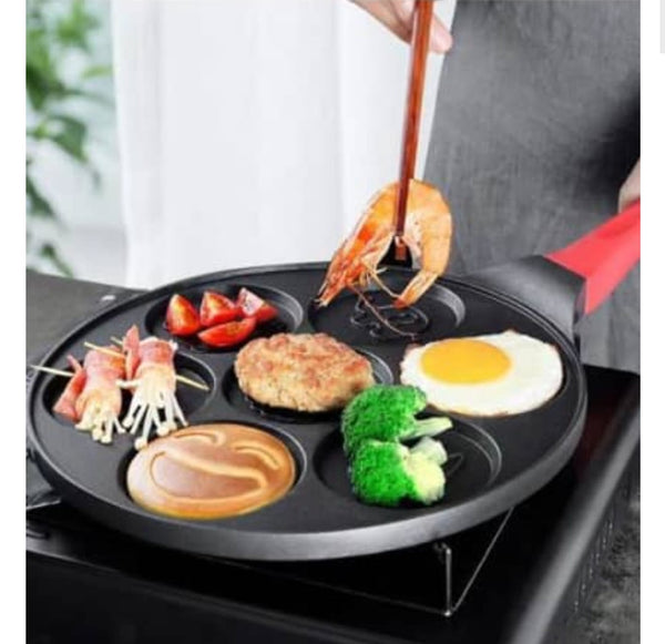 Emoji Pan - Non Stick 26.5cm