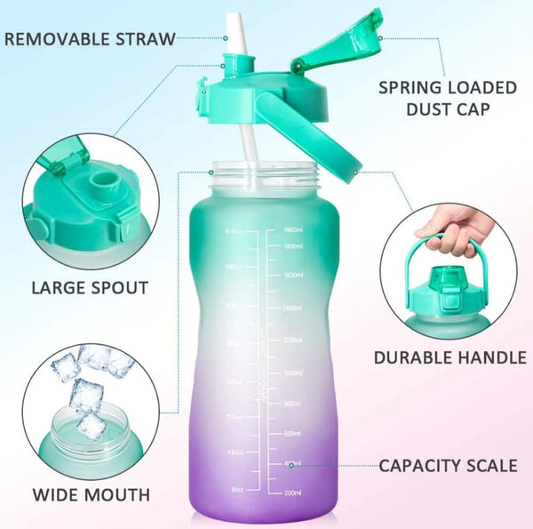 Motivational Water Bottle - 1.5 Litre