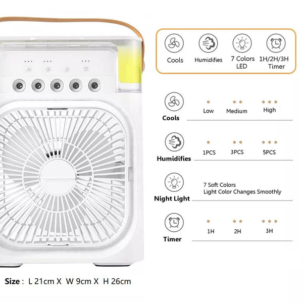 Air Cooler Fan