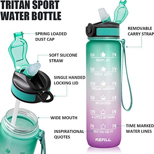 Motivational Water Bottle - 1 Litre