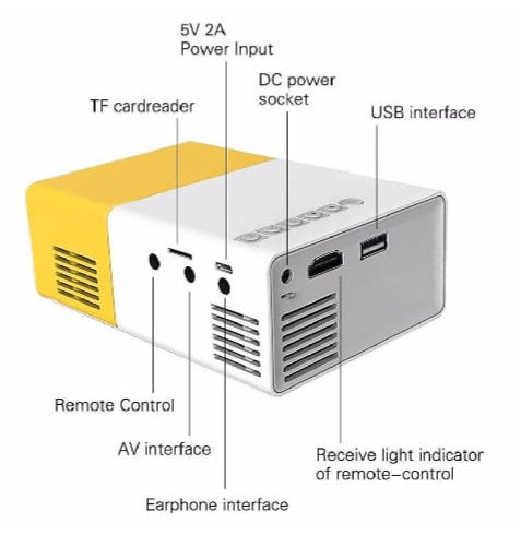 Mini LCD Projector