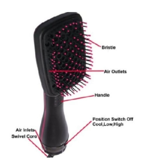 One Step Hair Dryer and Styler