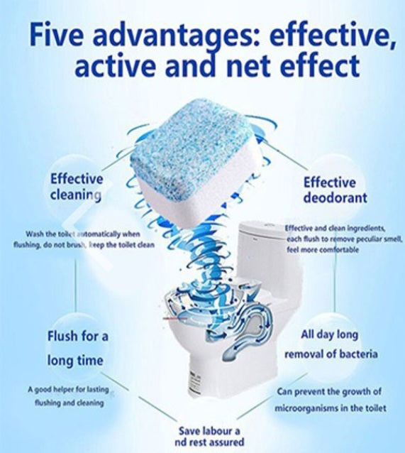 Toilet Bowl Cleaning Tablets Pack of 12 Elevation